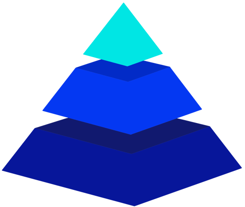 Pyramide Portefeuille