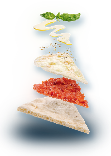 Vergelijk het met een pizza